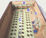 registre � commande directe