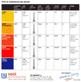 les diff�rentes qualit�s de anches